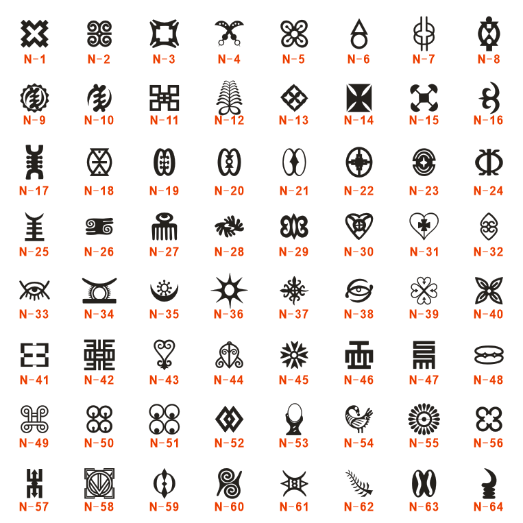 Personalized African Symbol Ea - Ethnic Modern Fashion 评论和价格