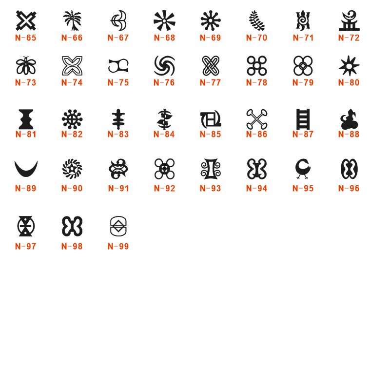 Personalized African Symbol Ea - Ethnic Modern Fashion 评论和价格